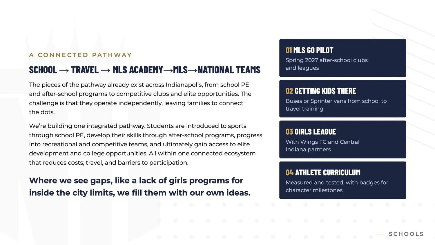 Next Academy overview, slide 38 of 60