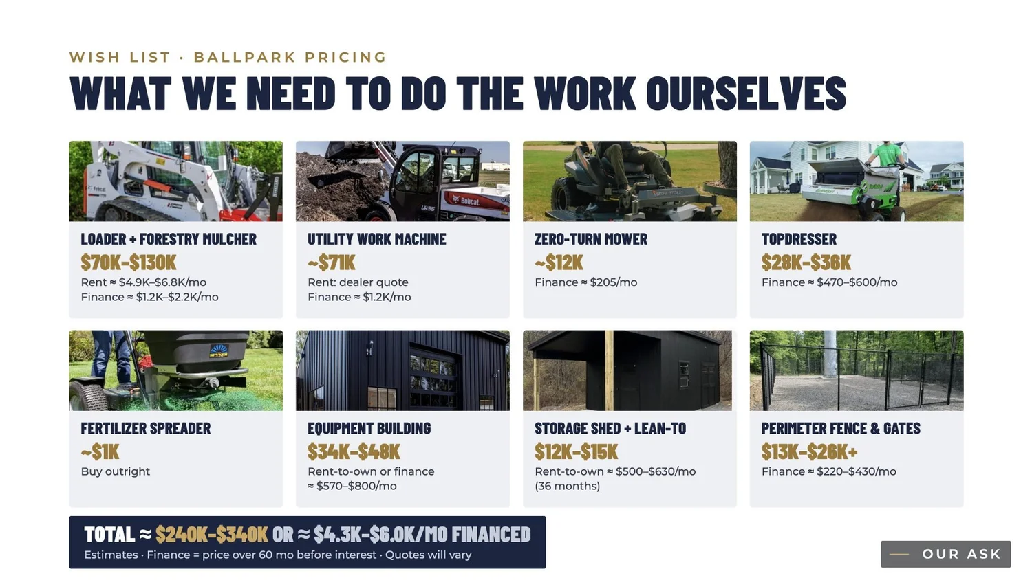 Next Academy overview, slide 55 of 60