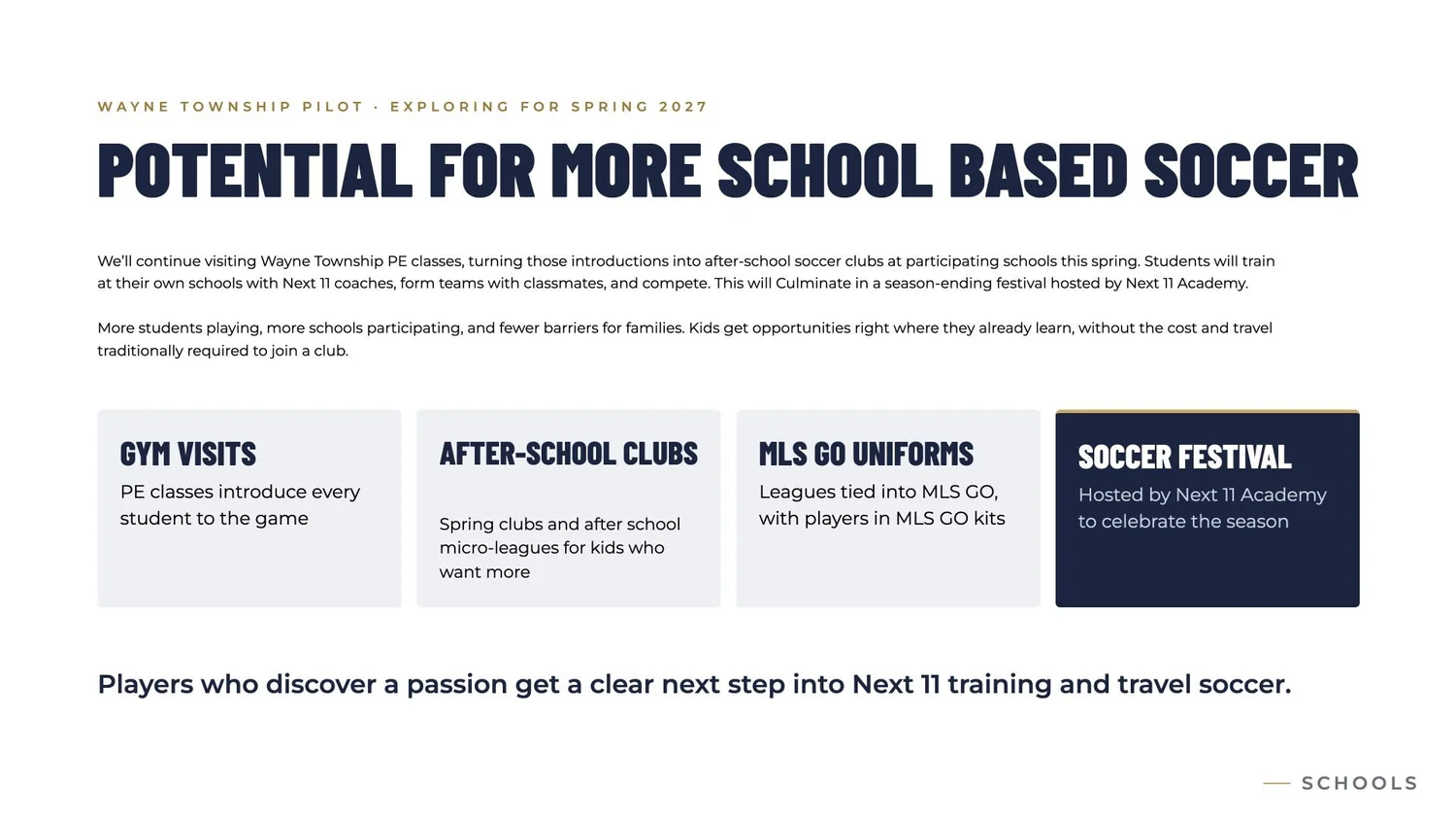 Next Academy overview, slide 37 of 60