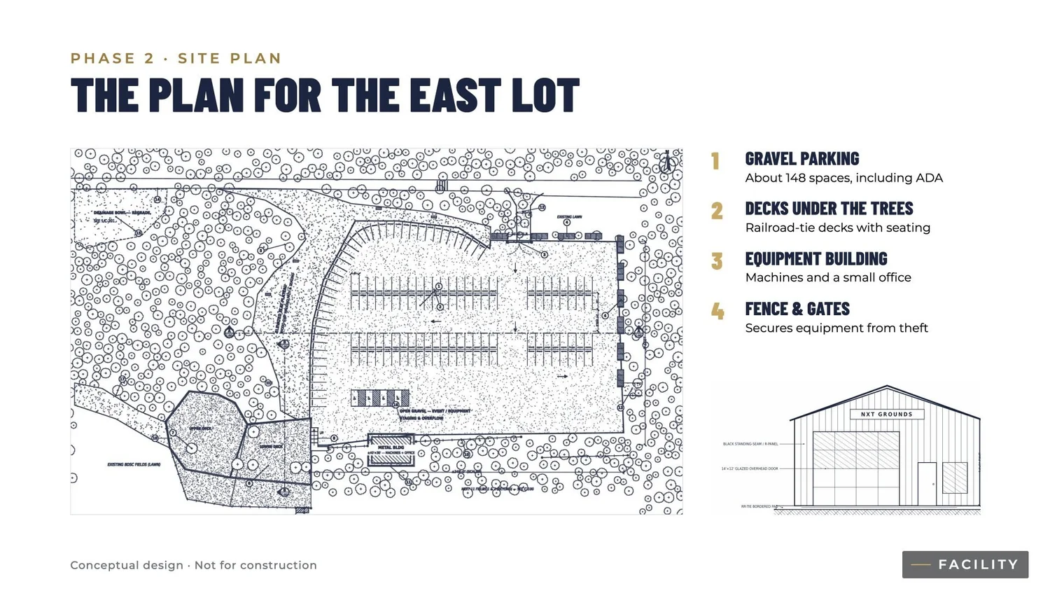 Next Academy overview, slide 53 of 60