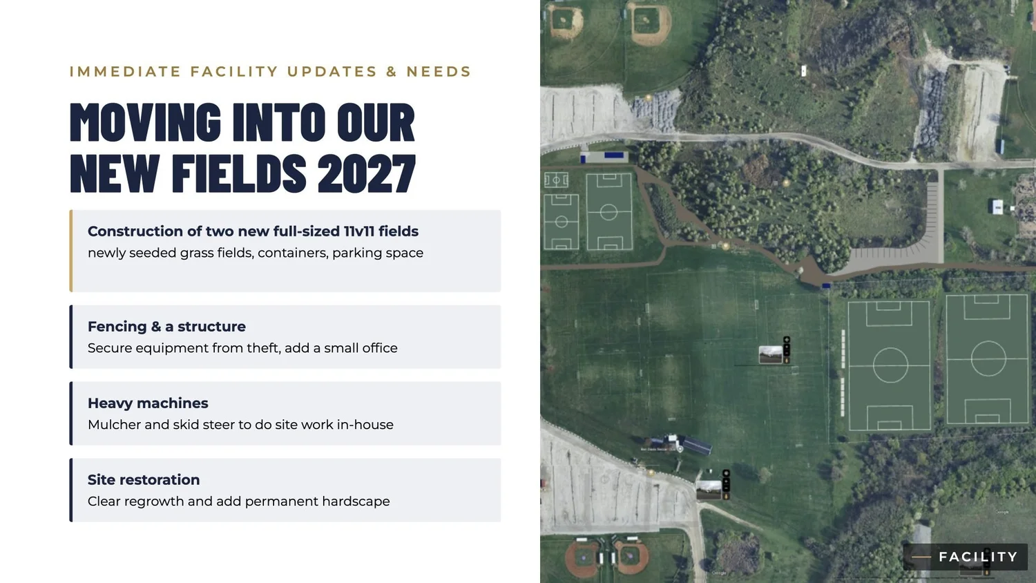 Next Academy overview, slide 52 of 60