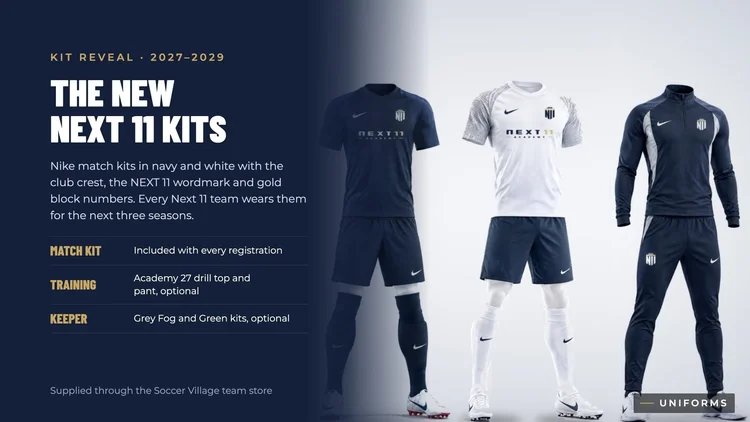 Slide revealing the 2027-29 Next 11 match and training kits