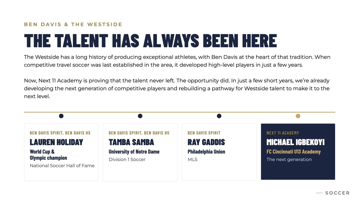 Next Academy overview, slide 18 of 60