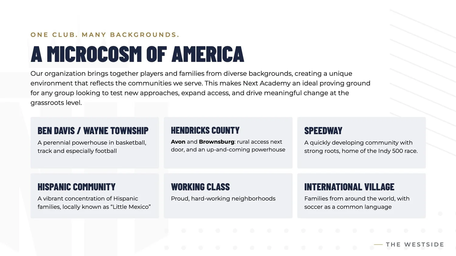 Next Academy overview, slide 4 of 60