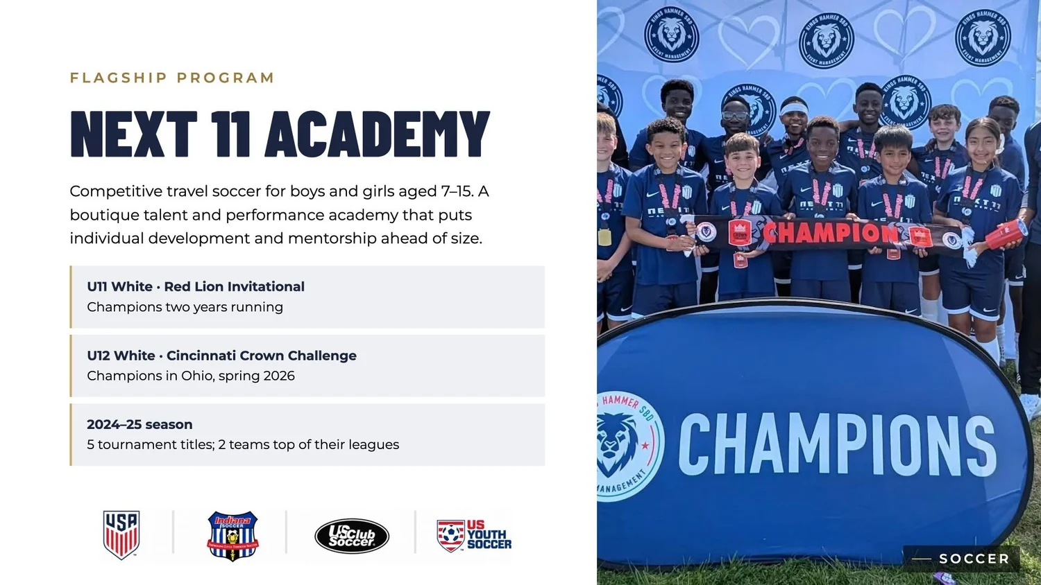 Next Academy overview, slide 11 of 60