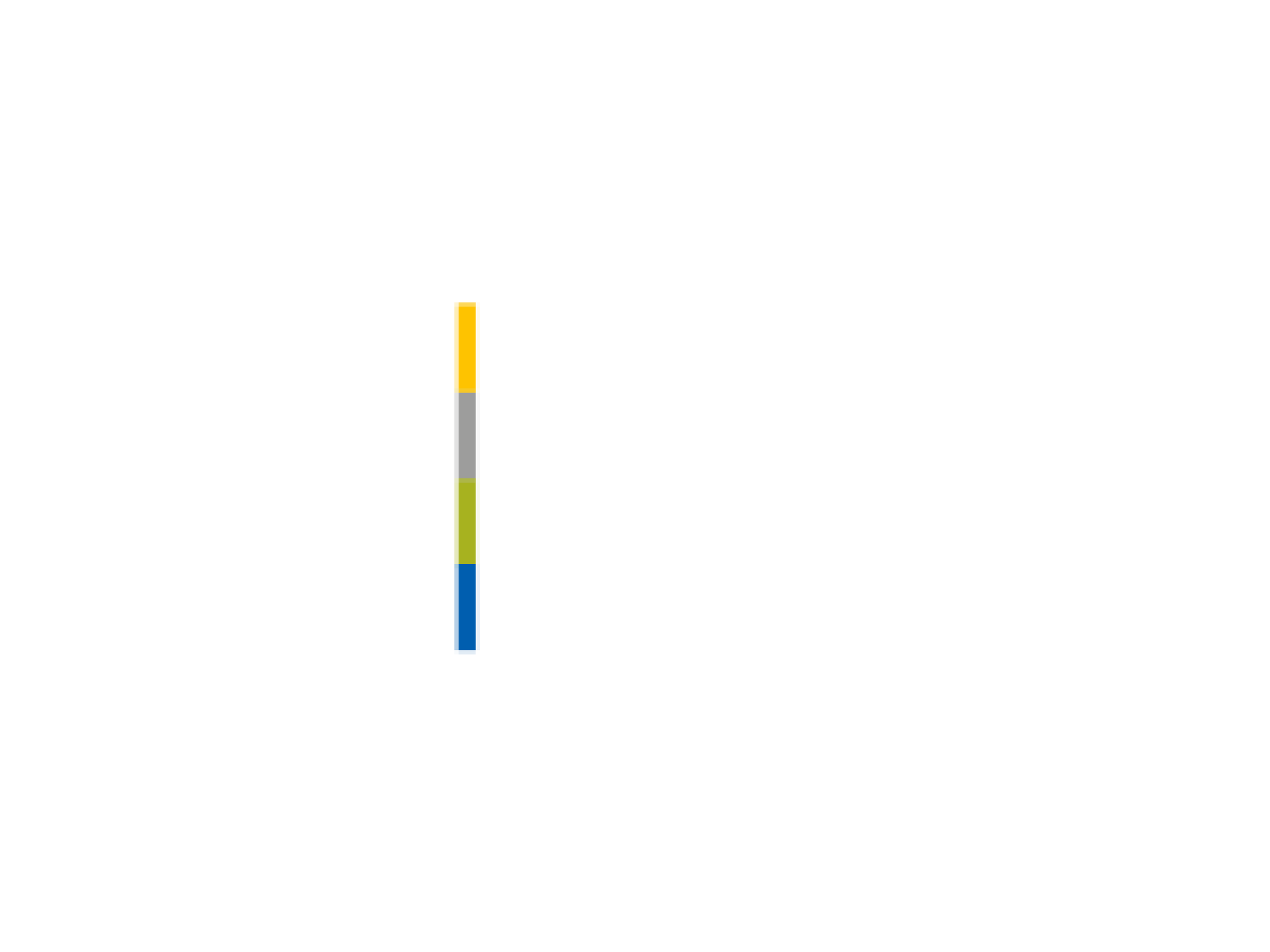 Licensed Building Practitioner