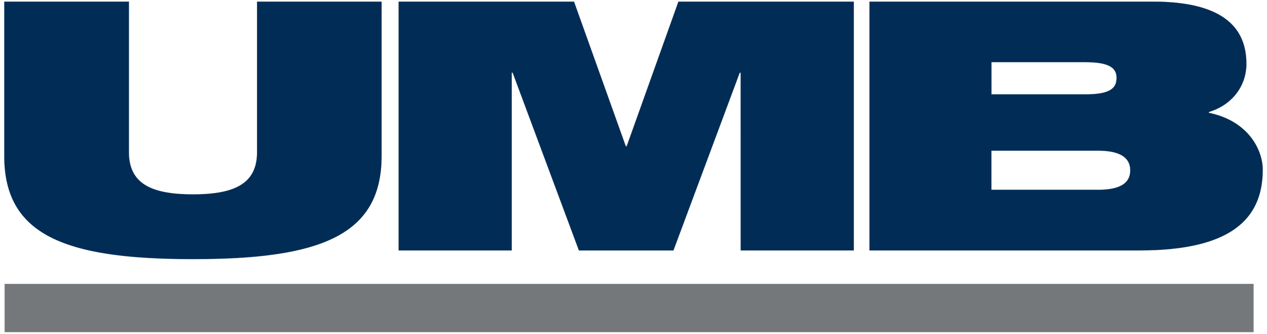 UMB logo