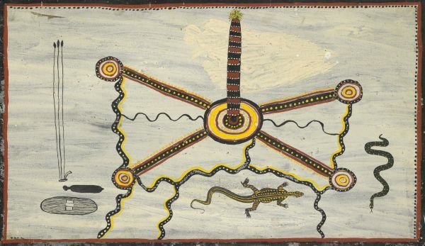 Goanna Corroboree at Mirkantji
