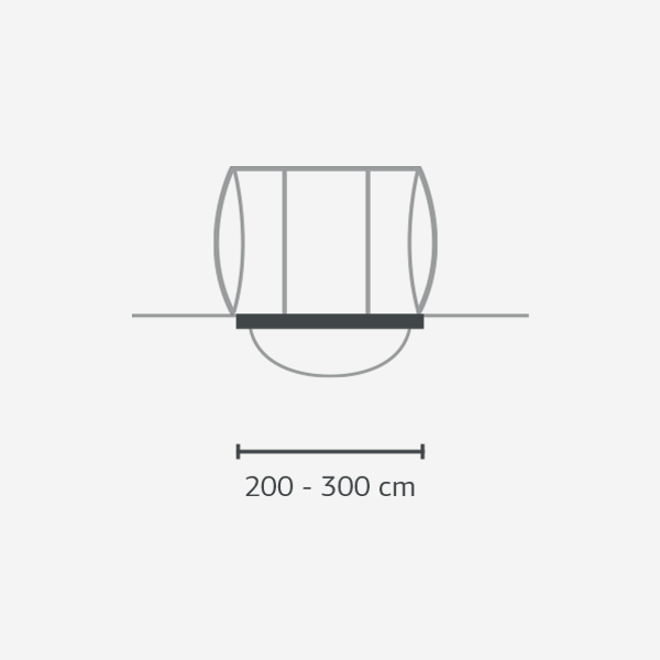 Kleiner als 3 Meter