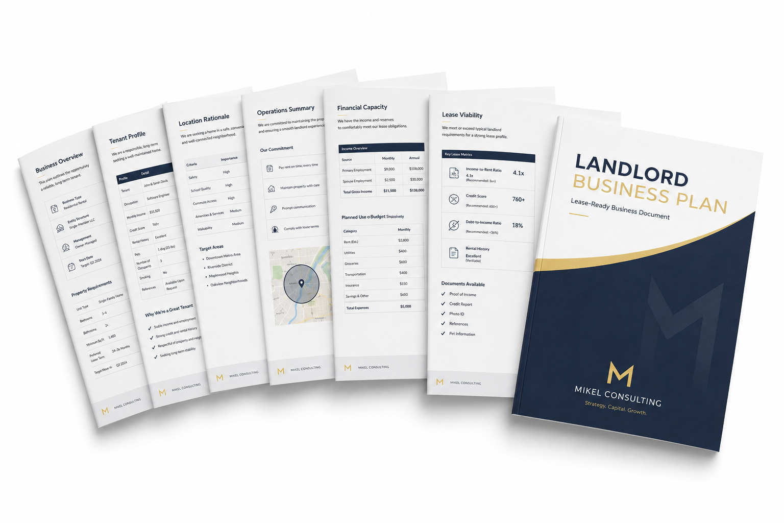 Sample landlord business plan with tenant profile, location strategy, market analysis, operating plan, and rent-capacity projections