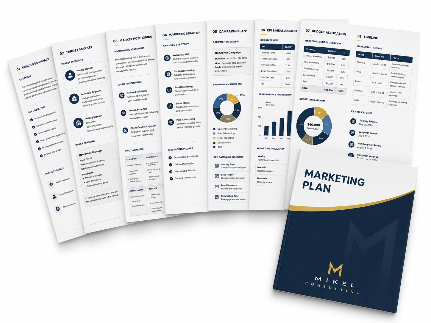 Marketing Plan Example