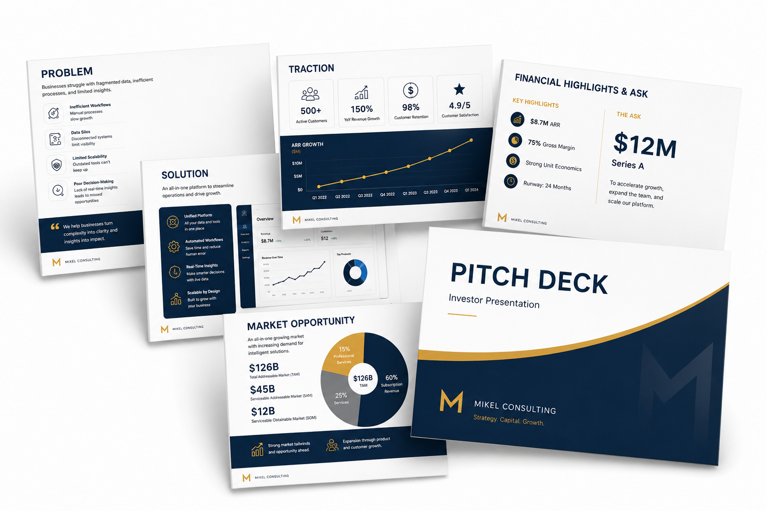 Sample investor pitch deck layout showing slides for problem, solution, market opportunity, business model, team, financials, and funding request
