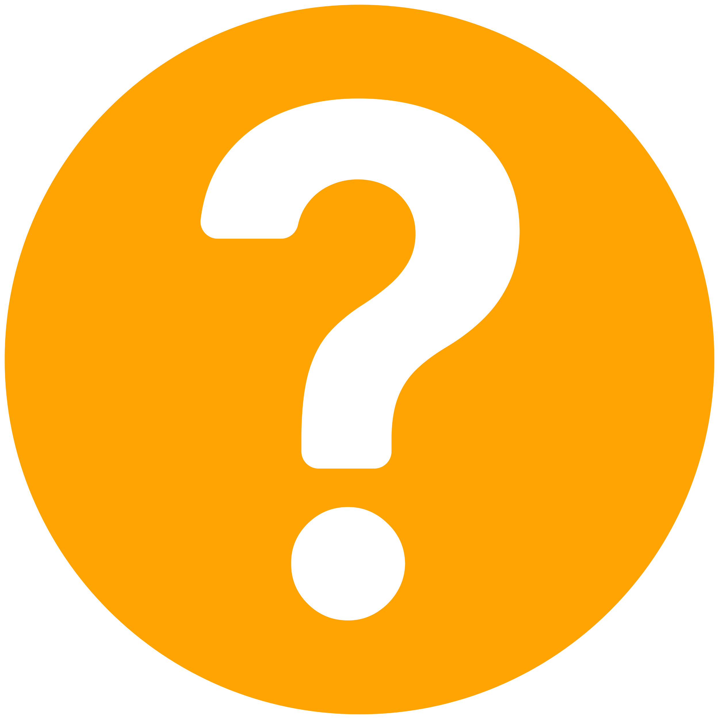 Reflection Questions