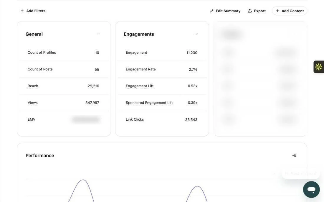 Sprout Social campaign summary for Cantu: 10 profiles, 55 posts, engagement and link clicks, with Rand figures hidden