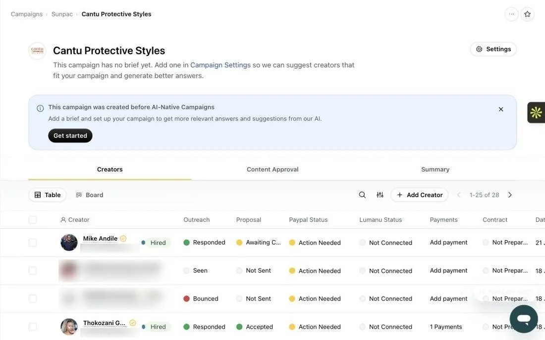 Sprout Social creator pipeline for the Cantu campaign with Hired badges, outreach, proposal and payment columns