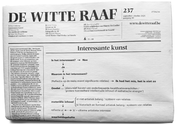 Verdeelpunten De Witte Raaf, Zeeland