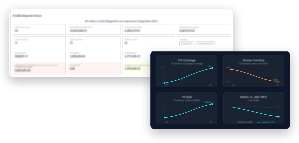 Ingenium-FG results — screenshot 1