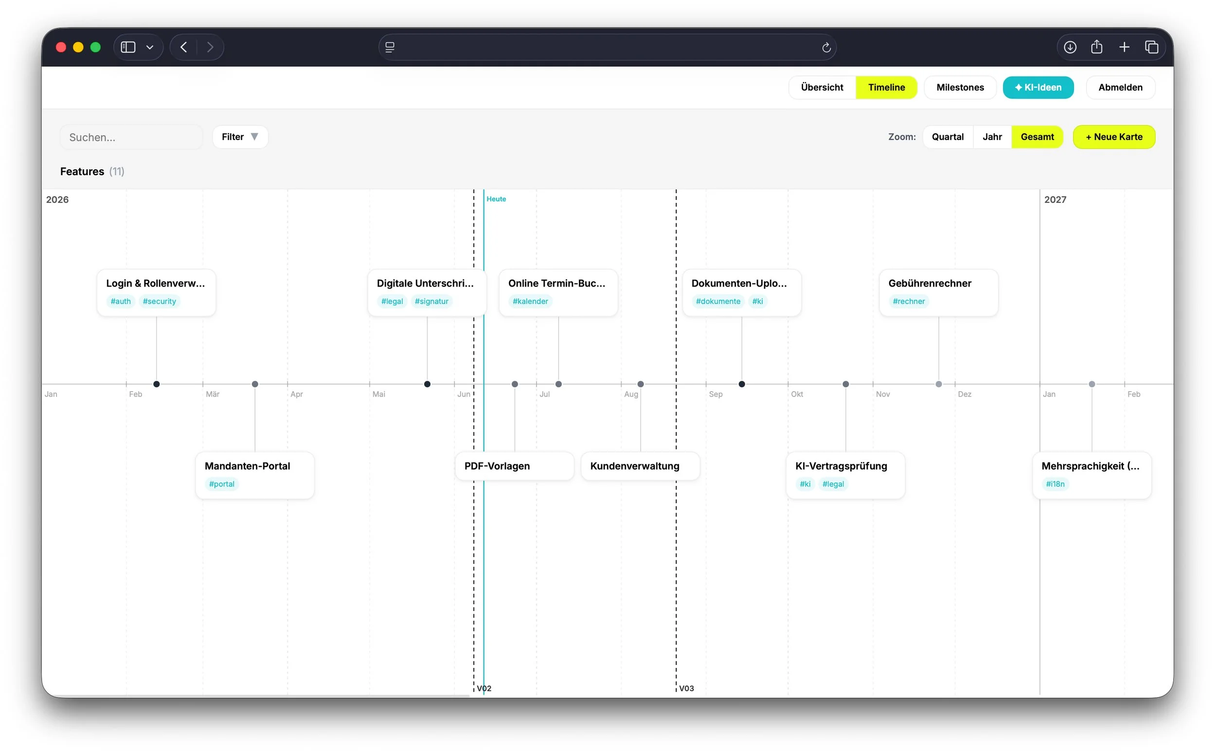 Timeline Ansicht des Feature Planungstools
