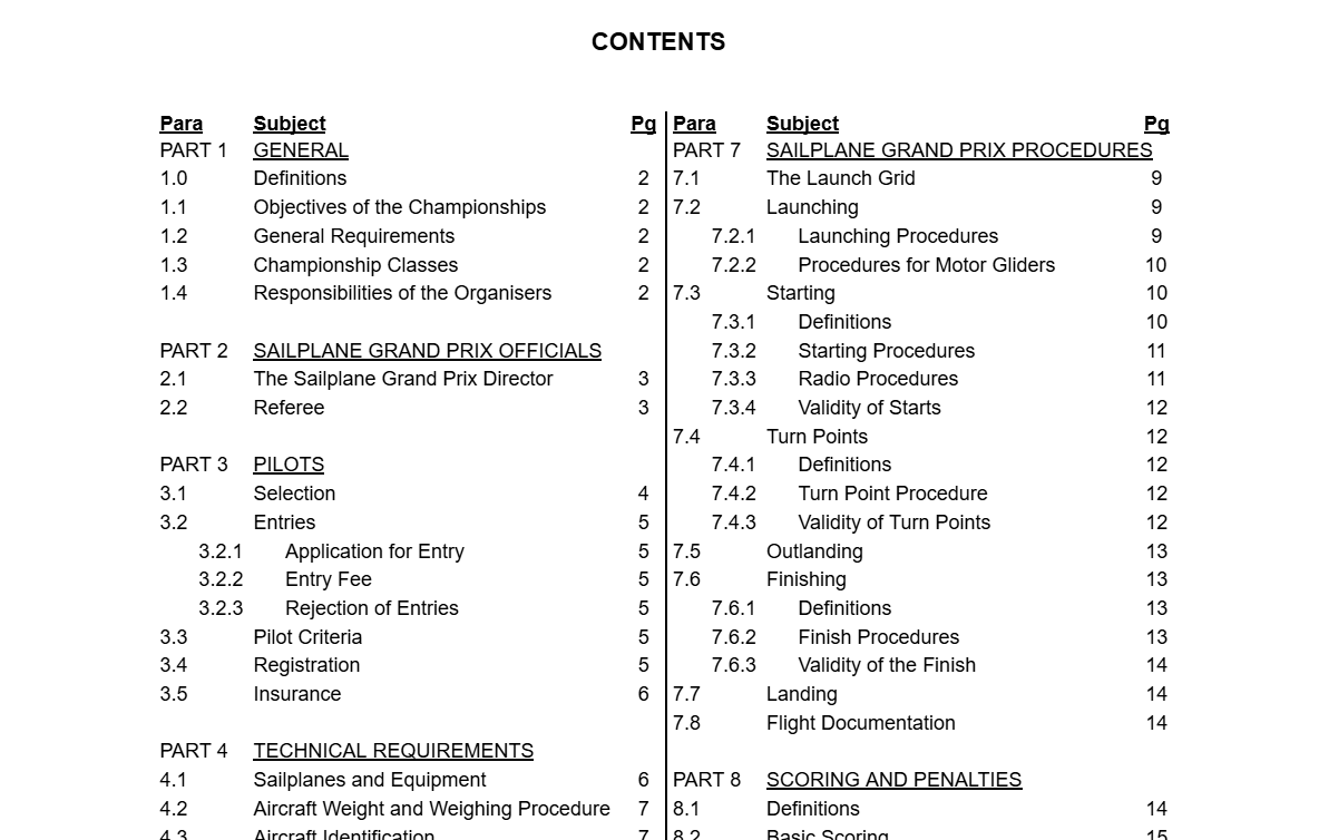Sporting Rules