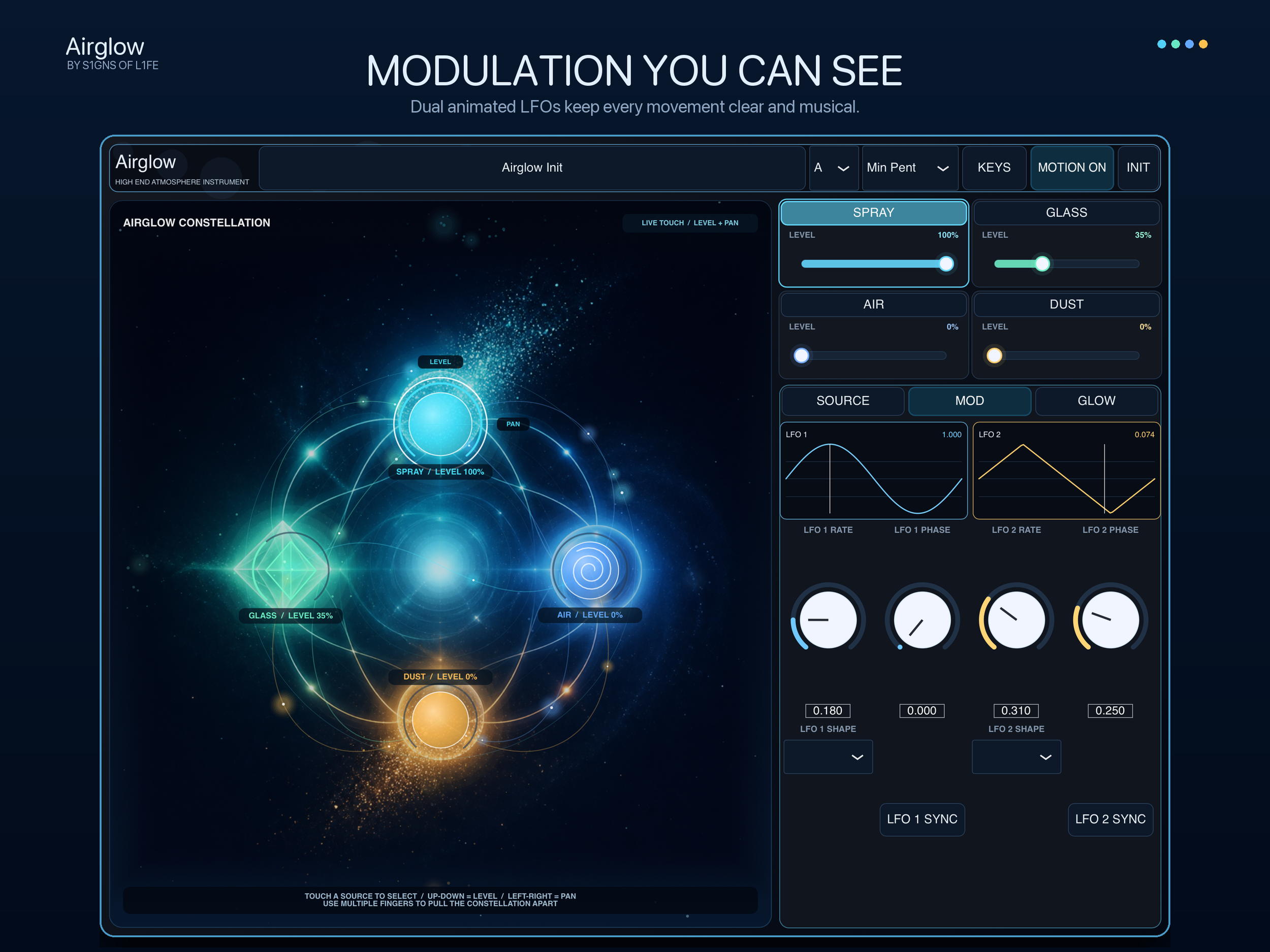 Dual animated LFO modulation controls in Airglow for iPad
