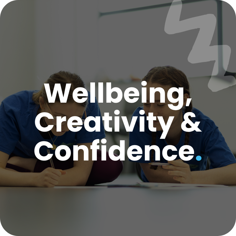 Wellbeing, Creativity and Confidence