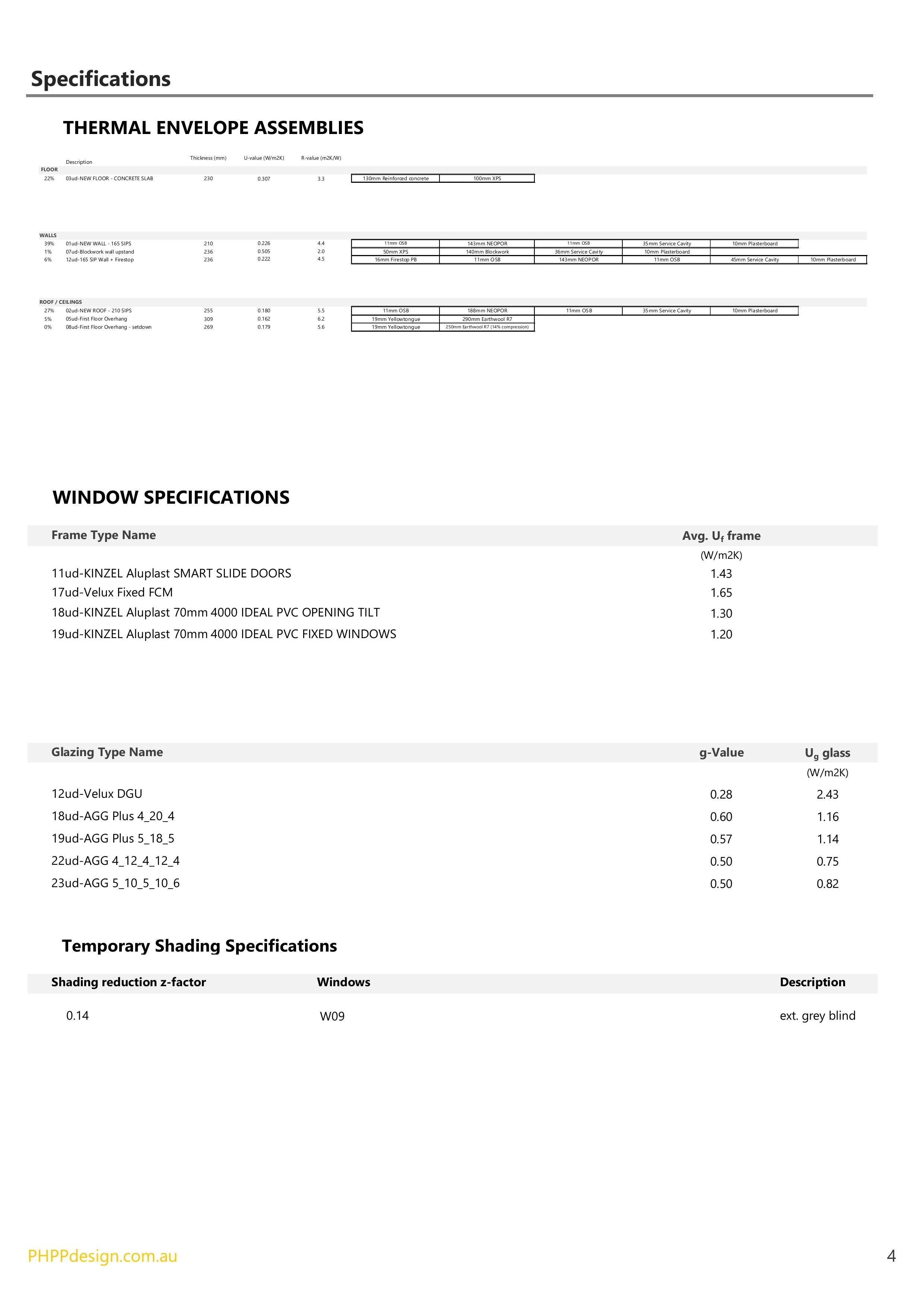 Document 4