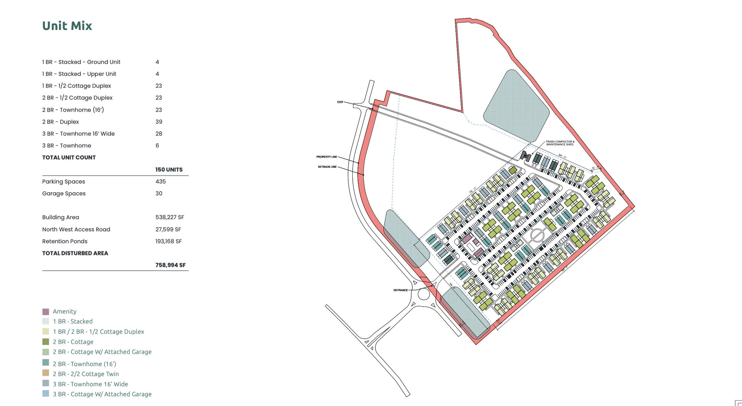 Detailed site plan with parking and building footprints