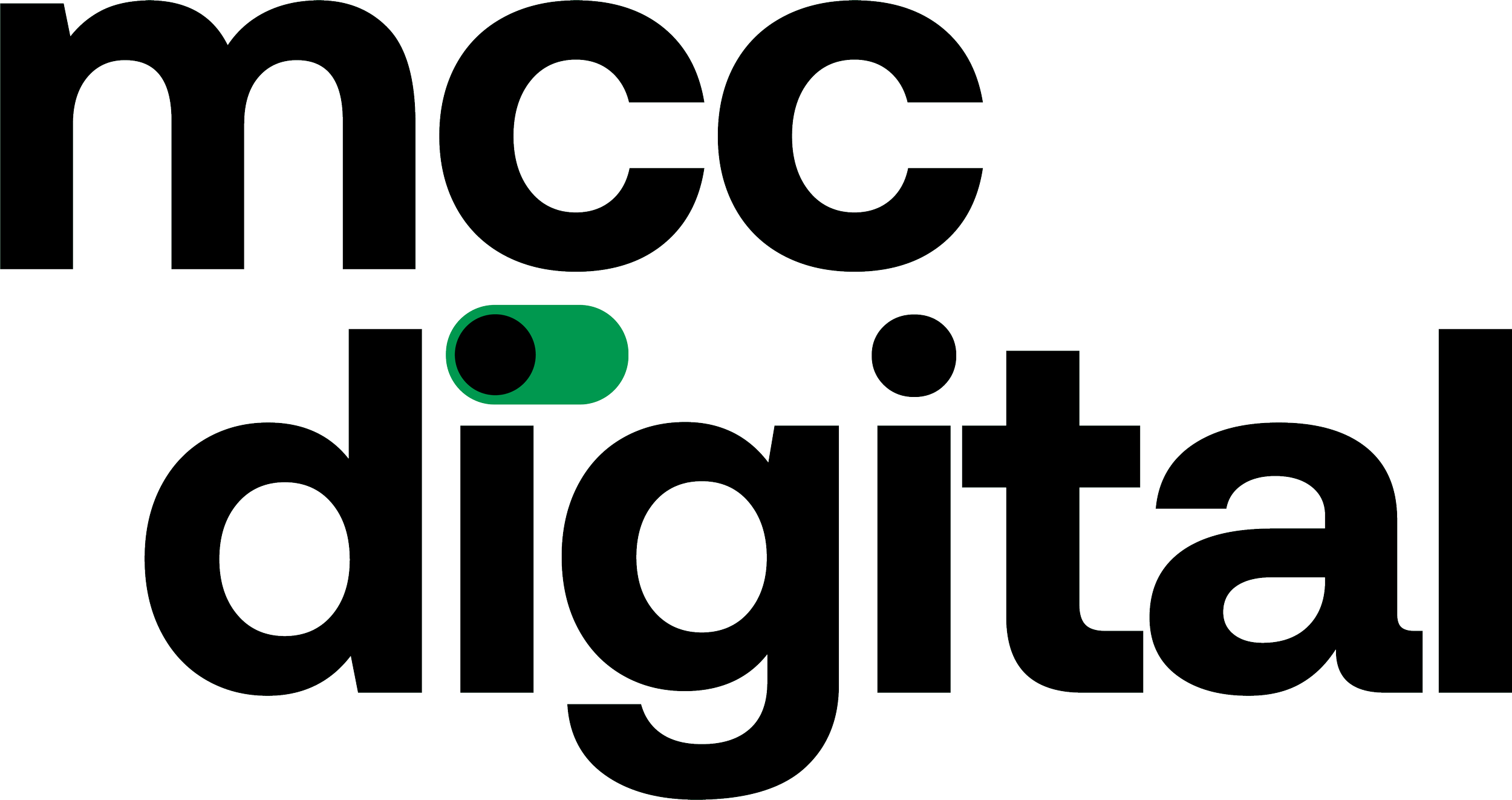 MCC Digital