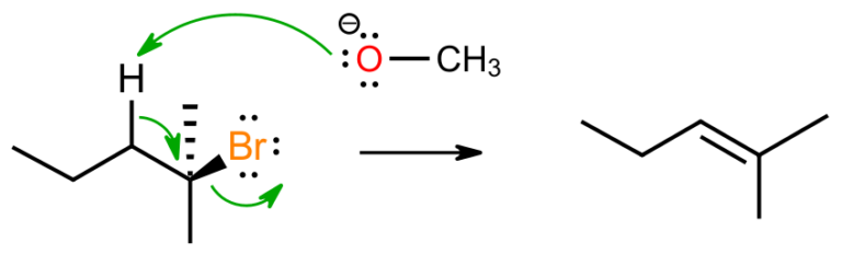 Drop the E2 arrows image