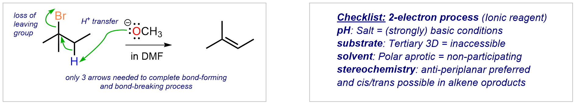 E2 basics 2