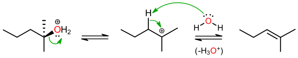 Drop the E1 arrows image