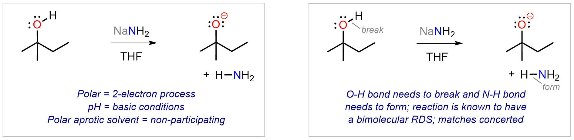 Drop the acid-base basics image