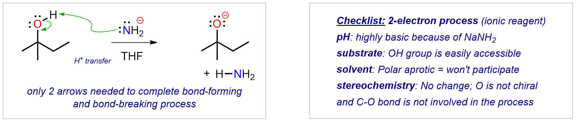 Drop the second acid-base image