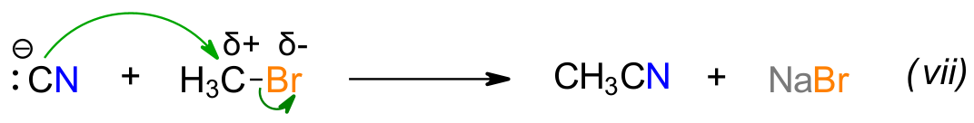 Equation vii