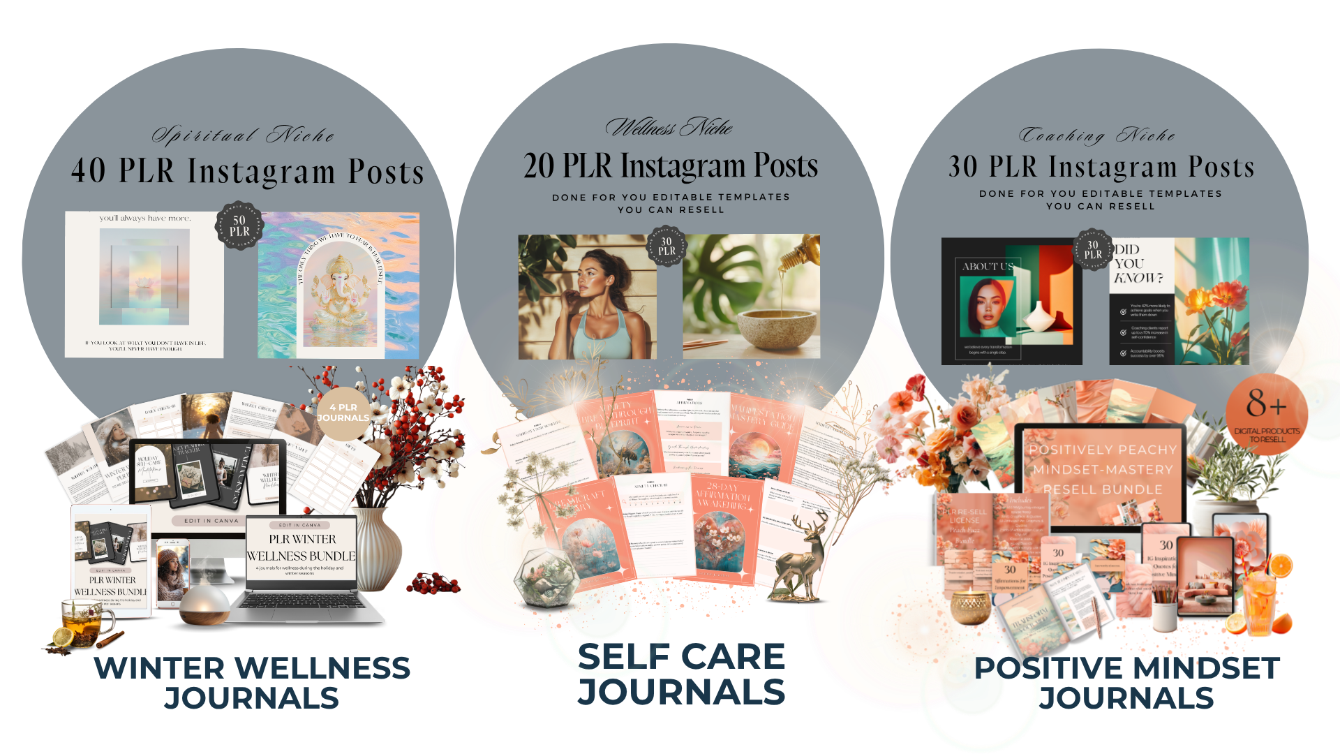 Tier 1 — The Content Vault contents
