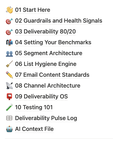 Preview of the CRM and Deliverability Brain Notion template