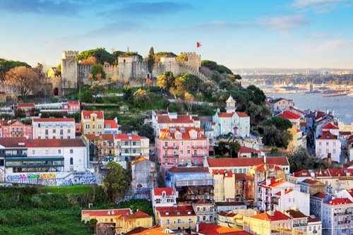 Portugal Destination