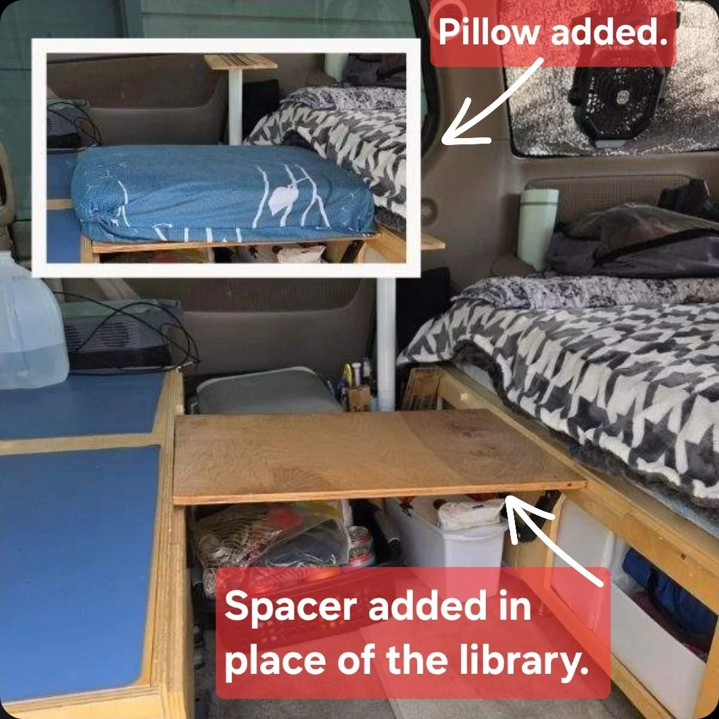 Pillow-sized wooden spacer board between the main Roadloft unit and the bench