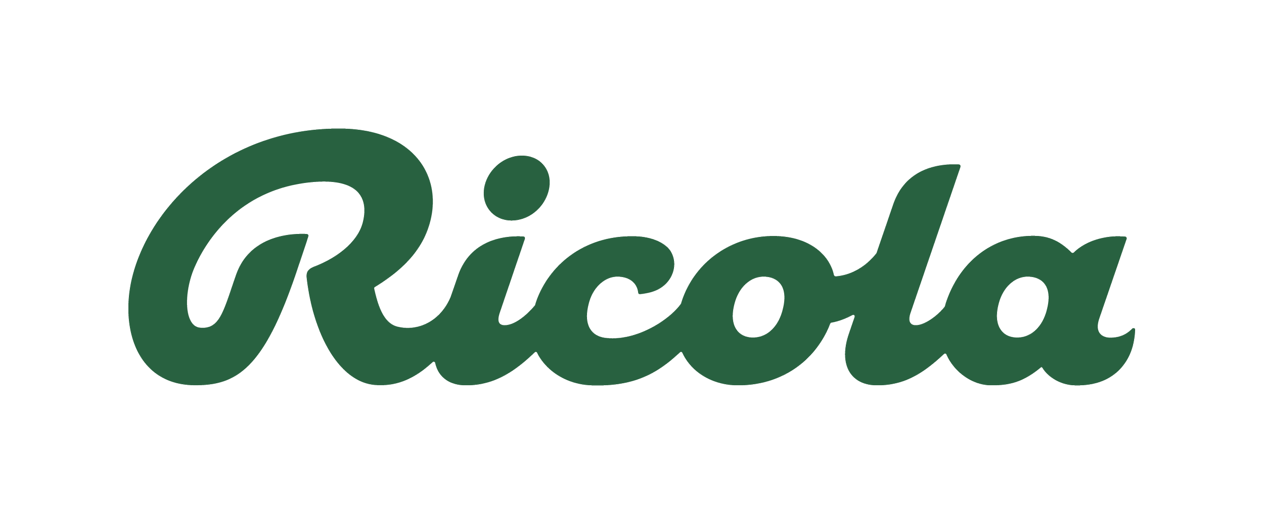 Ricola