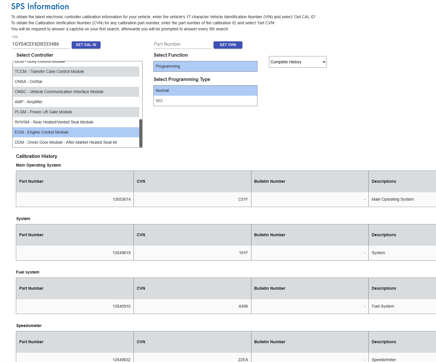 SPS2 Calibration CVNs