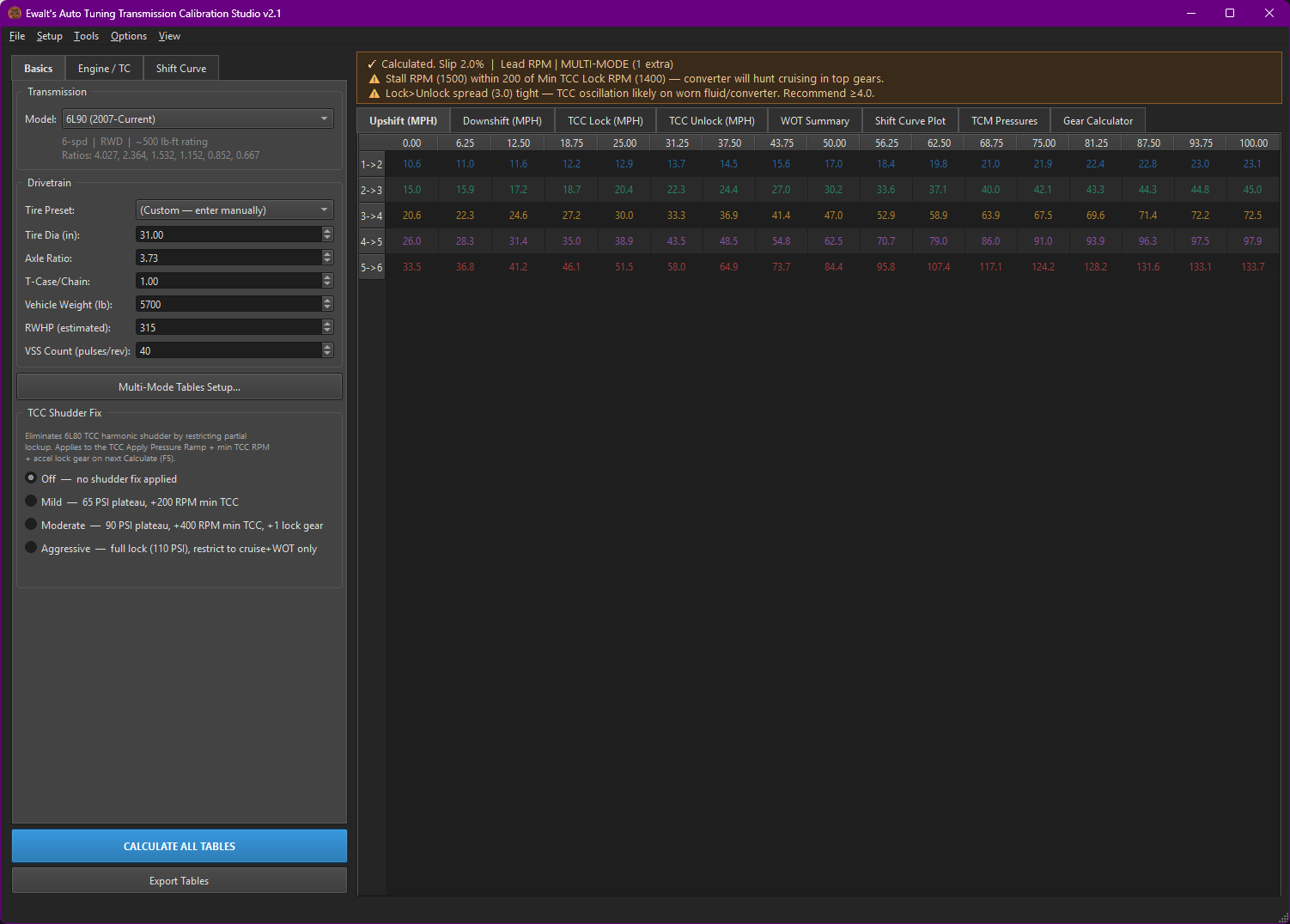 Transmission Calibration Studio screenshot showing shift table heatmap for LS3 Camaro 6L80