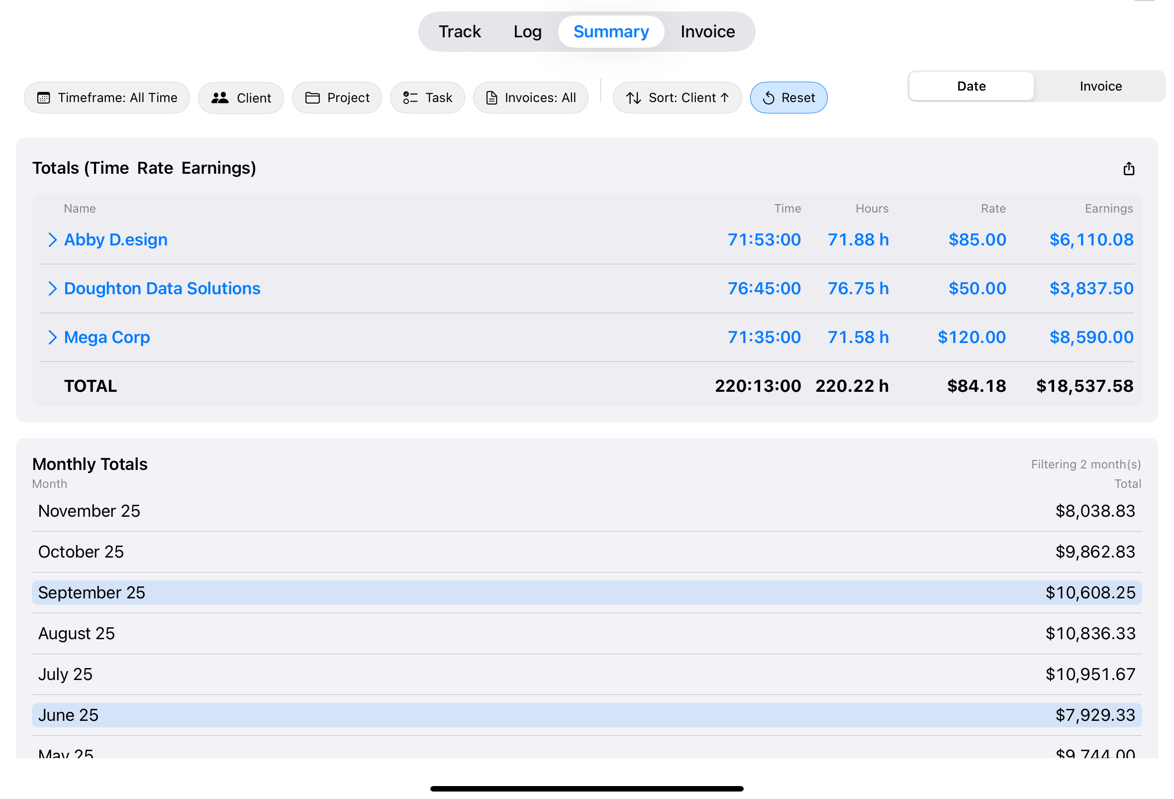 iPad Summary tab screenshot filted by month