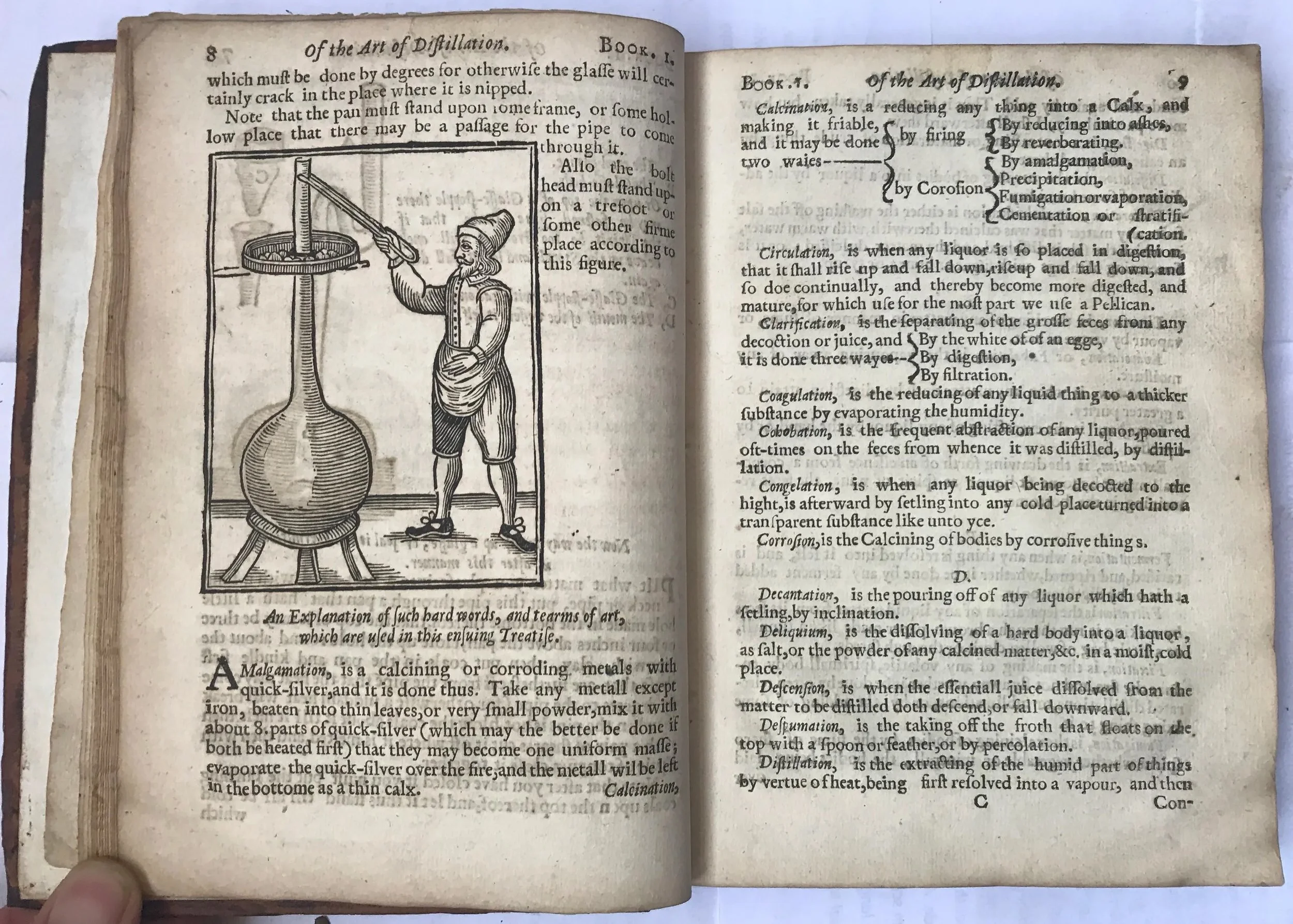 Engraved title page of John French's The Art of Distillation, London, 1651.