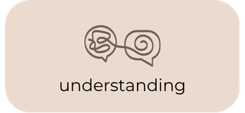 Understanding
