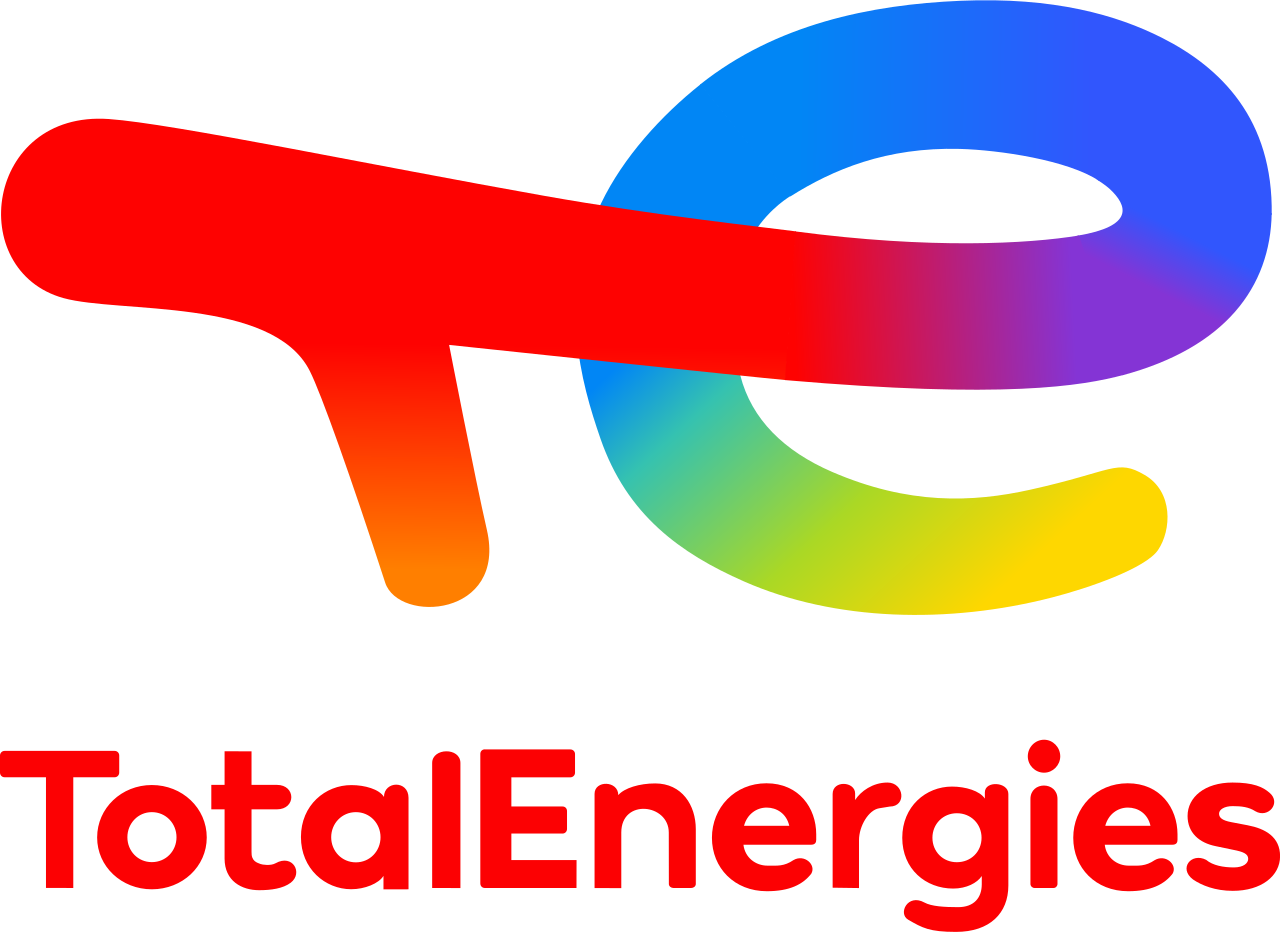 Total Energies