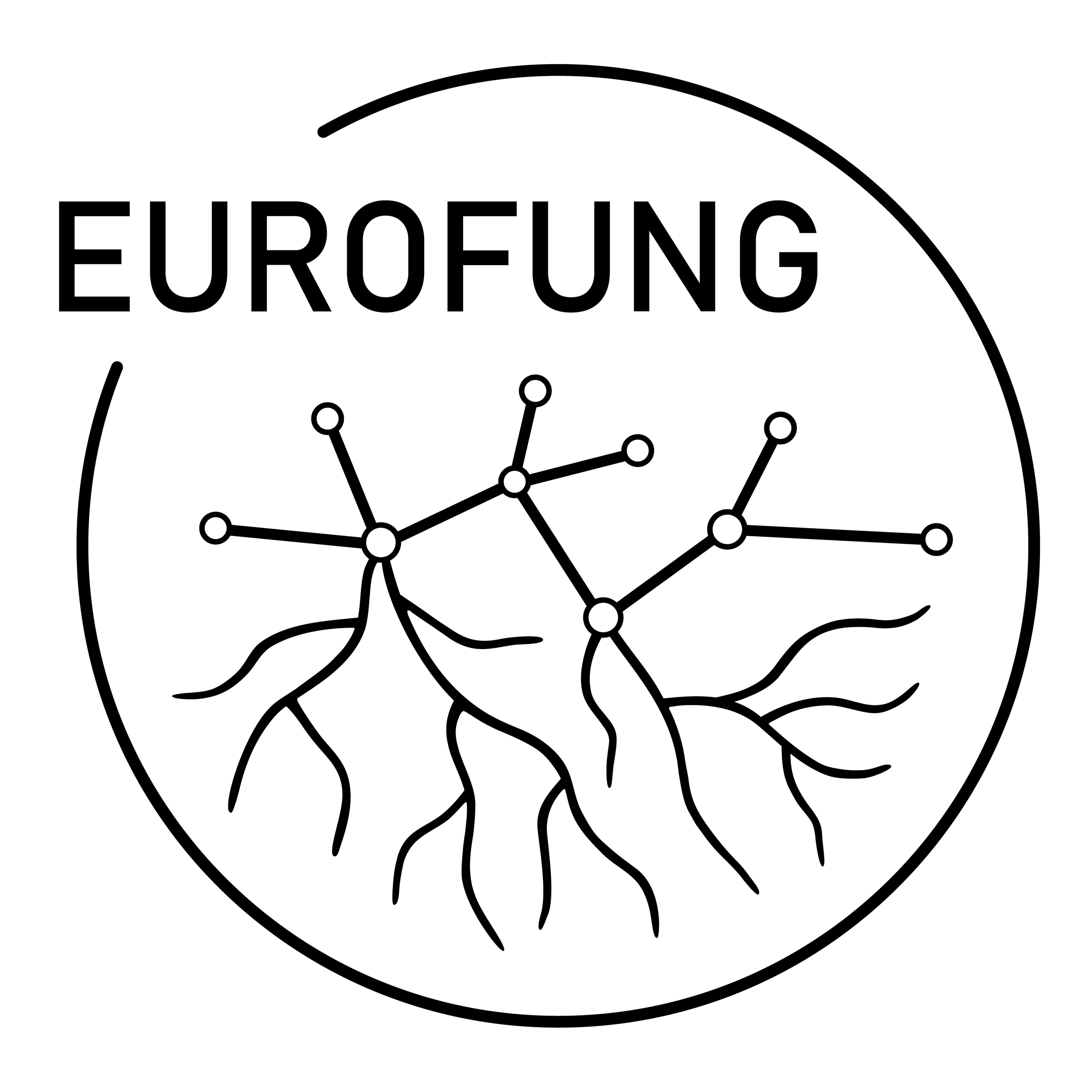 Eurofung