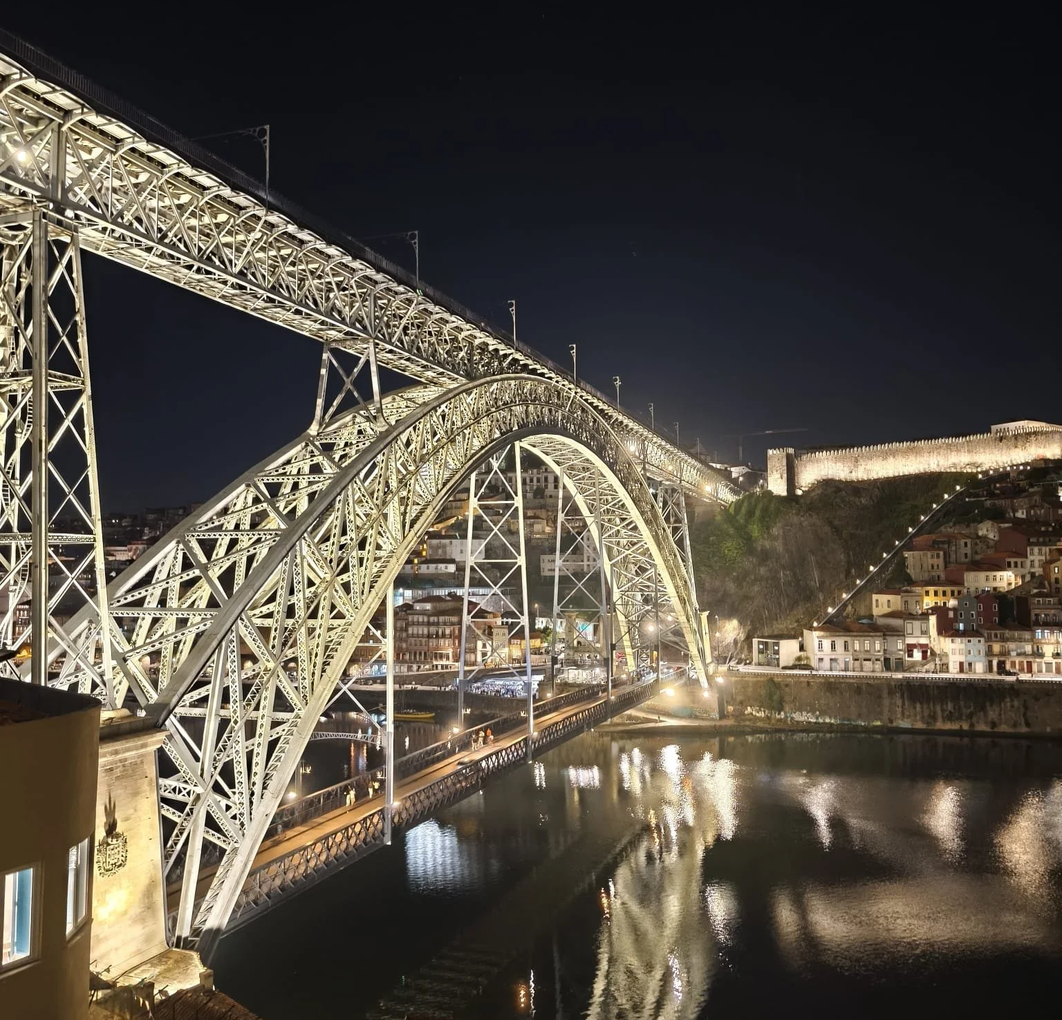 Wonderwork Porto