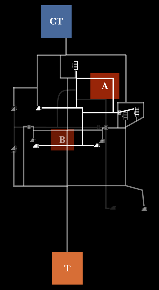 Tactical Map Overview