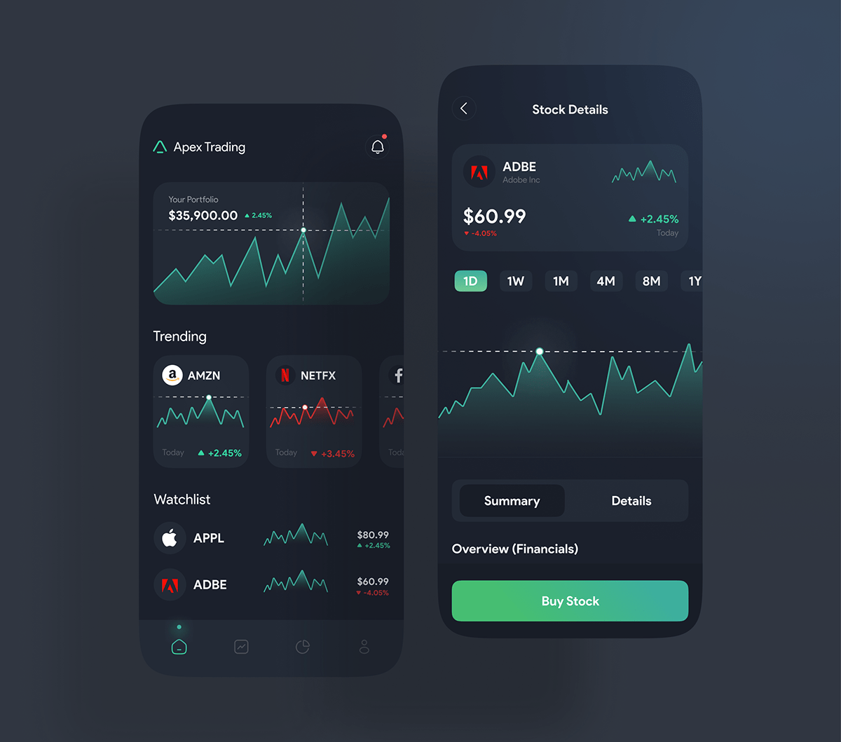 Trading App Mockup