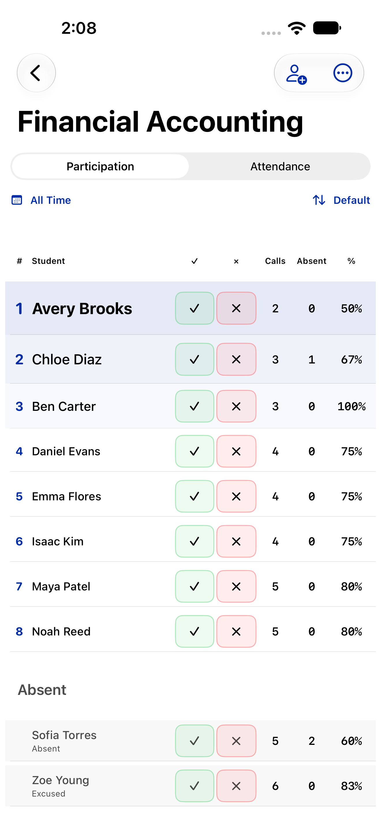 Current iPhone participation screen with a fictional roster, call order, and one-tap correct and incorrect answer controls.